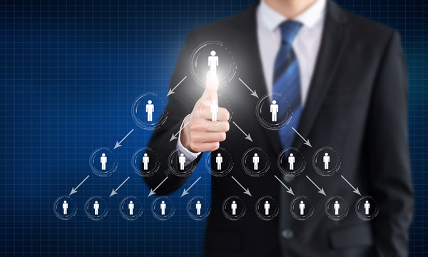 職能規(guī)劃咨詢：明確各部門職責(zé)，確保組織協(xié)同！