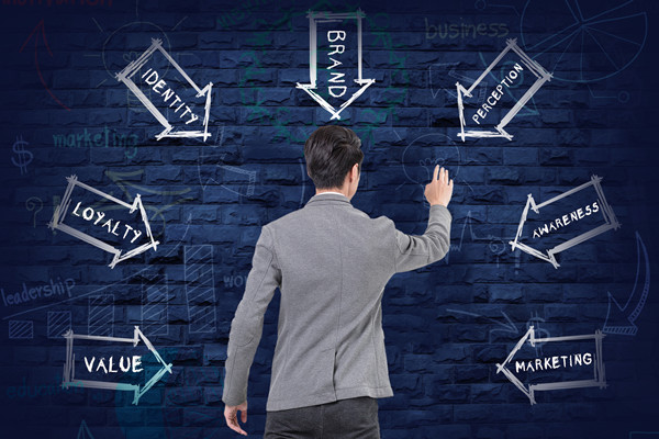 品牌重塑：實(shí)現(xiàn)從無到有，打造獨(dú)特形象！