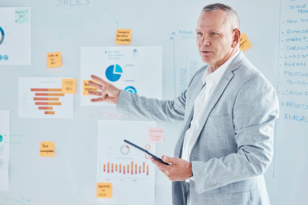 領(lǐng)導(dǎo)力咨詢：培養(yǎng)領(lǐng)導(dǎo)力，為組織發(fā)展提供有力保障