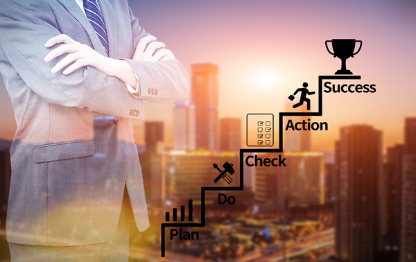 年度經(jīng)營計(jì)劃與財(cái)務(wù)預(yù)算：相互配合，實(shí)現(xiàn)企業(yè)目標(biāo)