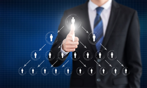 單體公司與集團(tuán)型公司運(yùn)作的差異體現(xiàn)在哪些地方？