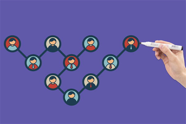 組織規(guī)劃中的關(guān)鍵角色定位與職責分配策略是什么？