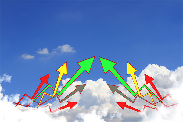 薪酬激勵失效，如何用績效杠桿激活員工能動性？