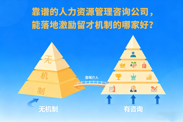 靠譜的人力資源管理咨詢公司，能落地激勵留才機(jī)制的哪家好？